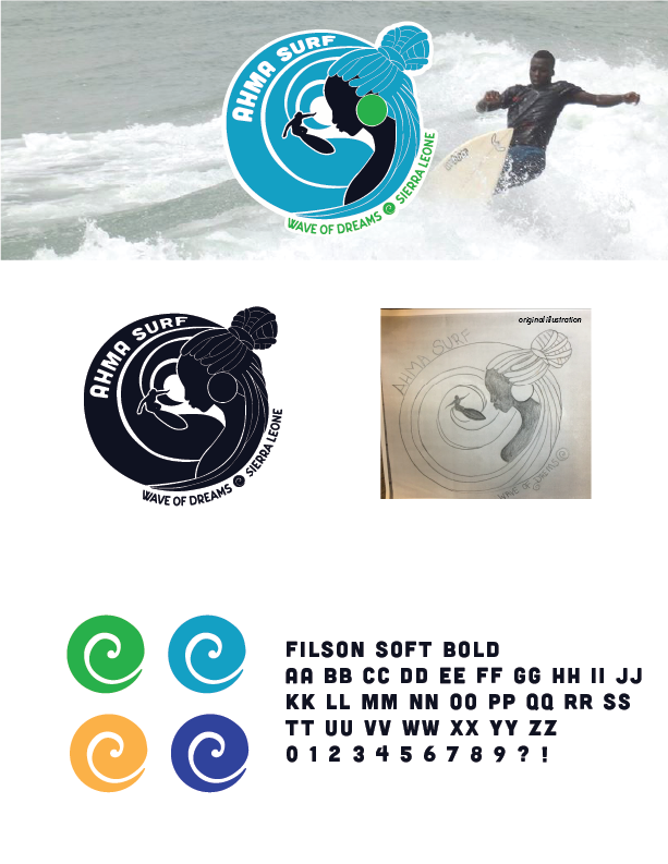 AhmaSurf-brandguide